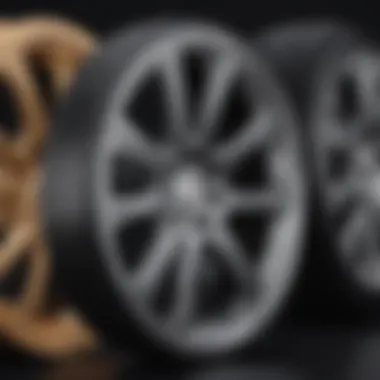 A visual representation of wheel types and their aesthetic appeal.
